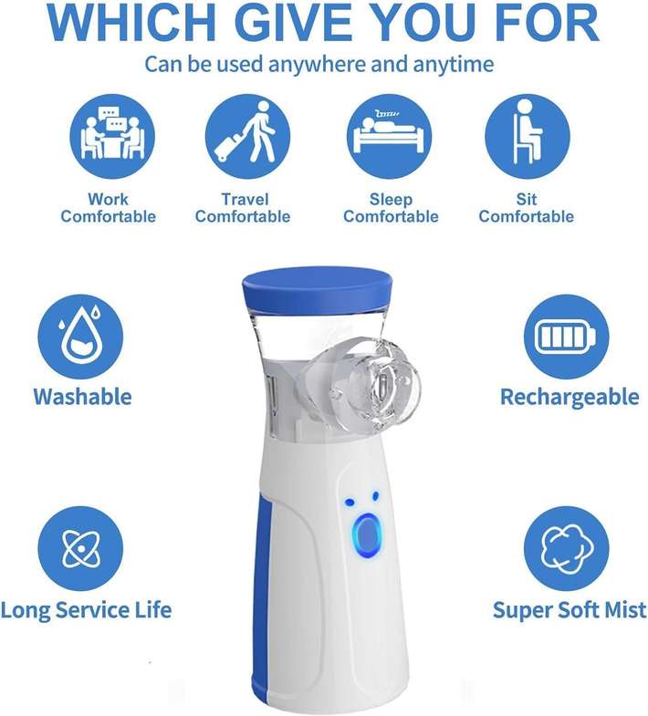 Portable Mesh Nebulizer Machine, For Adults and Kids, Travel and Household Use