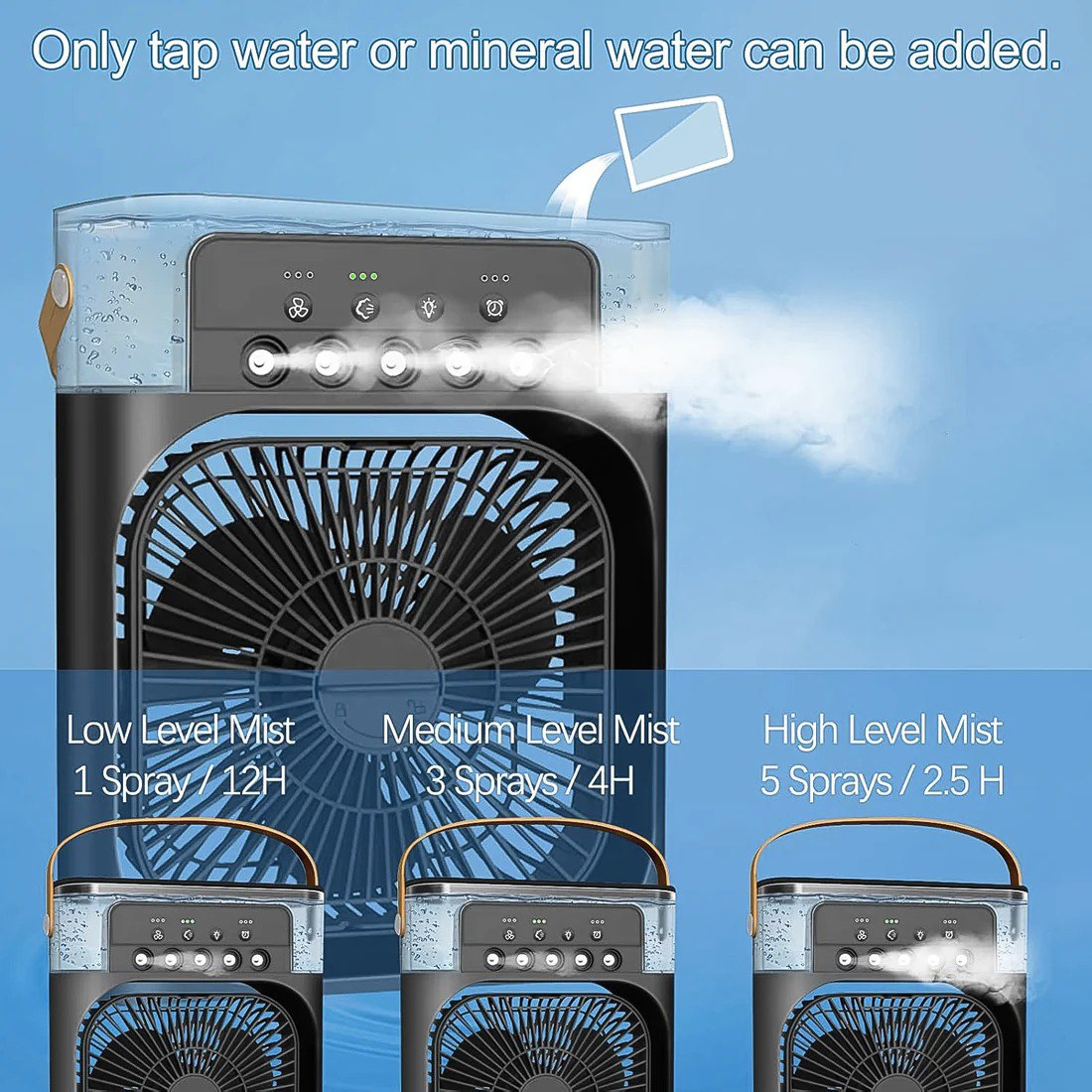 Portable AC Mini Cooler Fan: Mini Evaporative Air Cooler